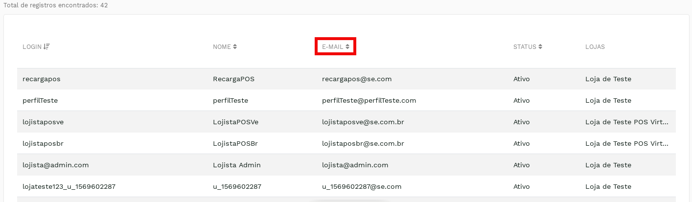 &quot;Ordenação da lista de usuários.&quot; -no-filter