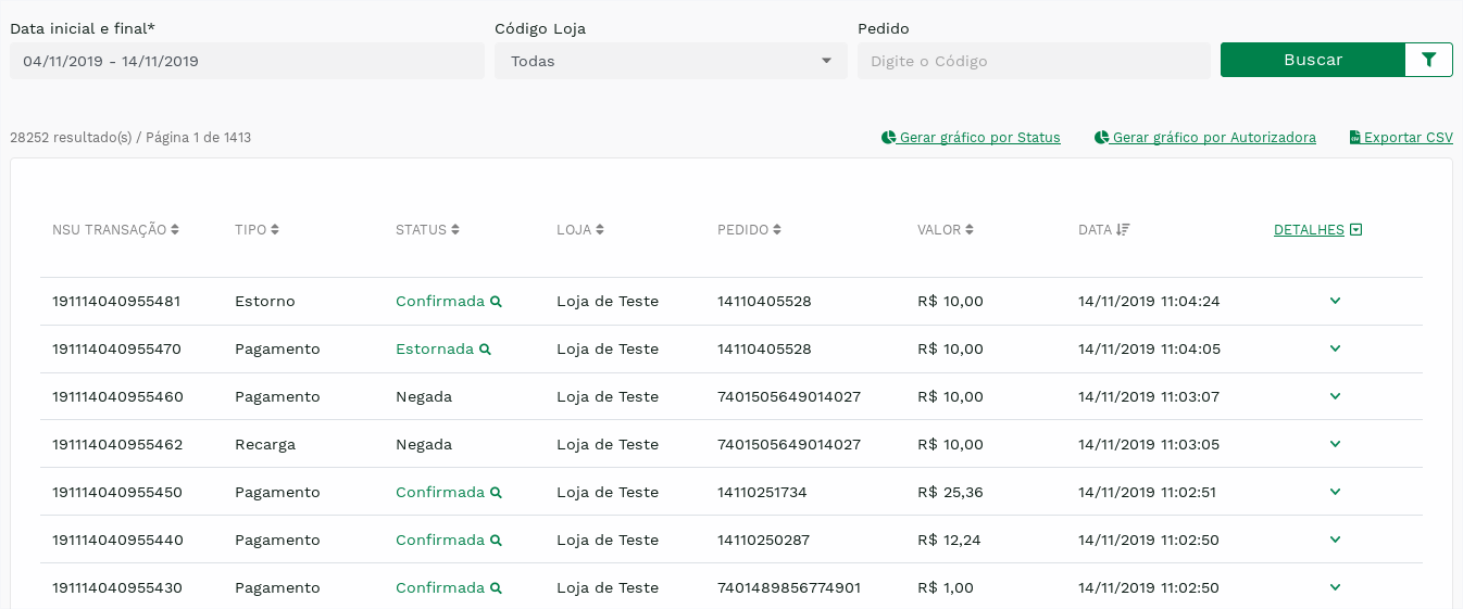 &quot;Listagem de transações.&quot; -no-filter