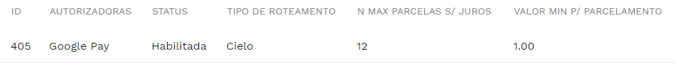 Roteamento Googlepay