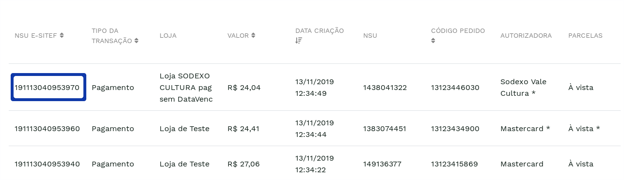 &quot;Choice of transaction to cancel.&quot; -no-filter
