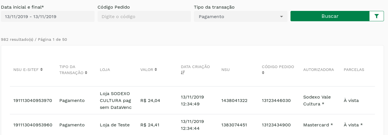 &quot;List of current date transactions.&quot; -no-filter