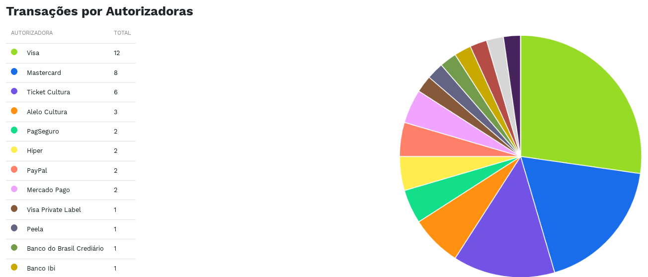 &quot;Daily Summary.&quot; -no-filter